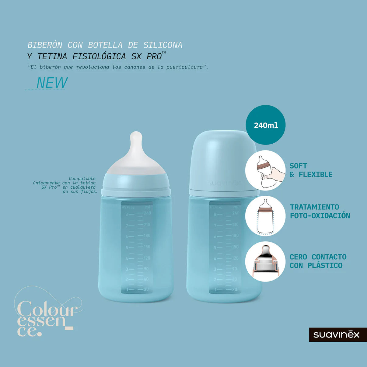 Mamadera de Silicona Suavinex SX Pro Azul 240ml
