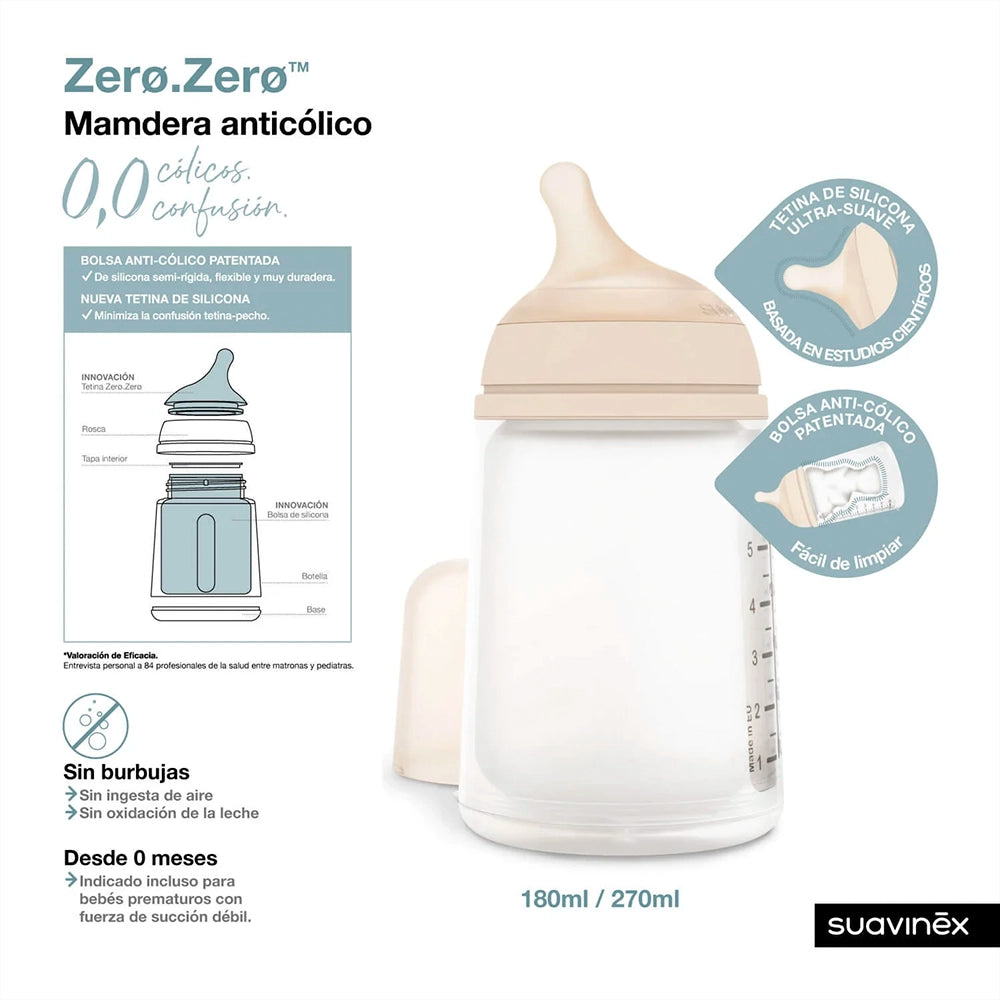 Mamadera Zero.Zero de 180ml con Tetina Fisiológica Flujo Lento +0 meses