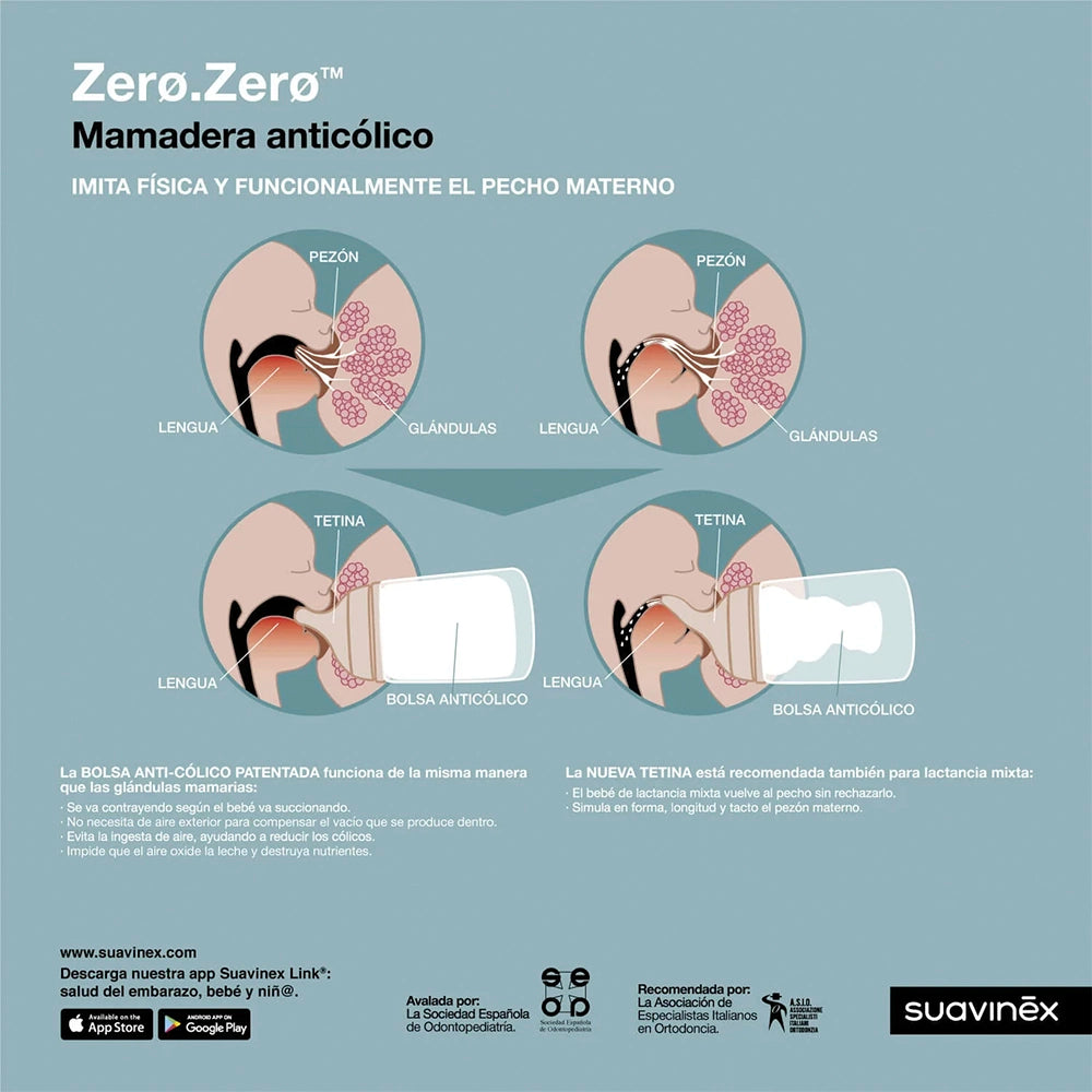 Mamadera Zero.Zero de 180ml con Tetina Fisiológica Flujo Lento +0 meses